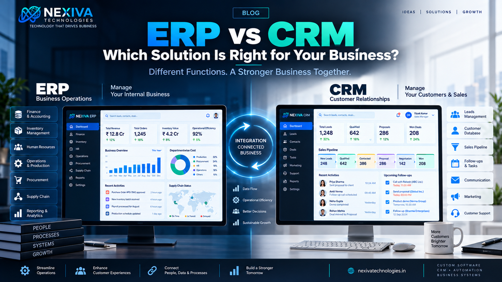 ERP vs CRM: Which Solution Is Right for Your Business? Blog Image